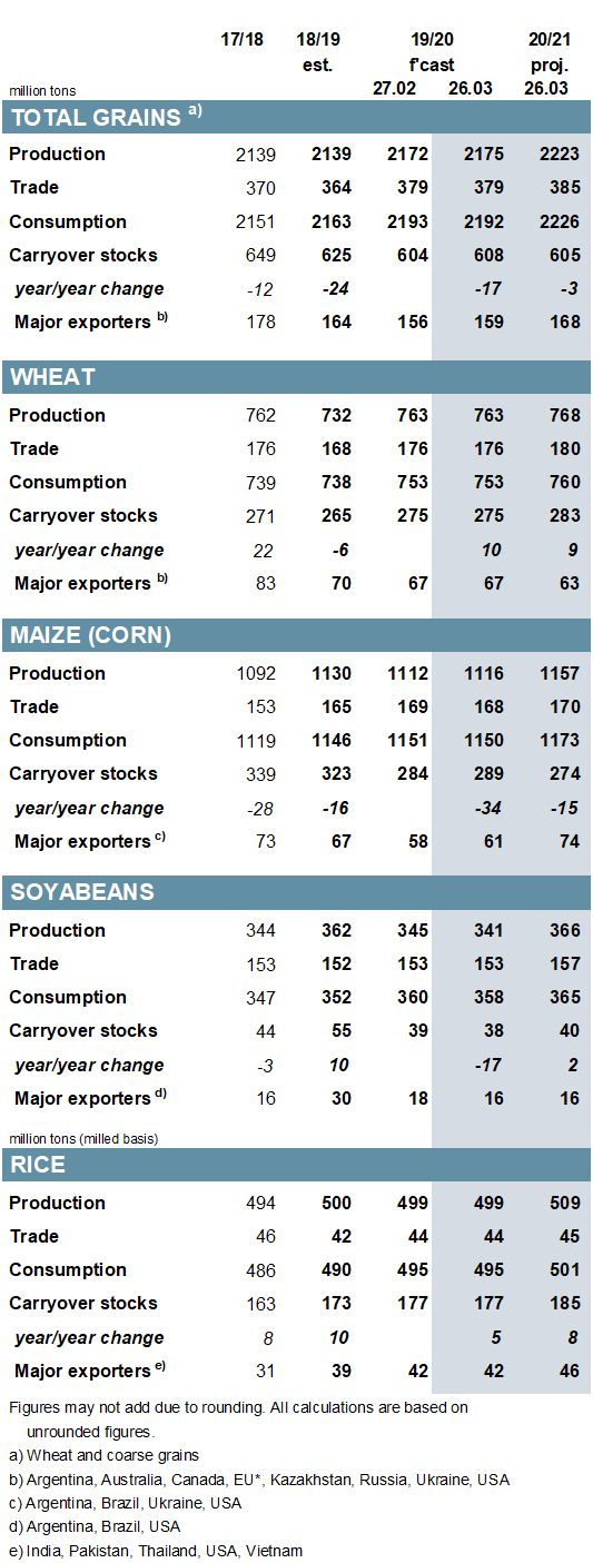 GMR508_Summary_001.png