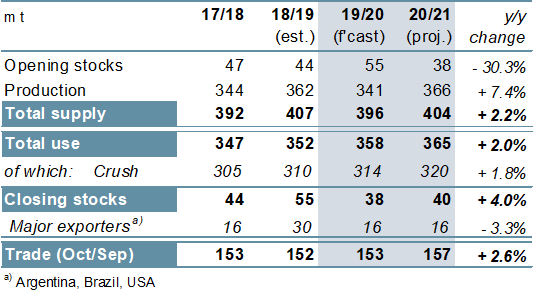 GMR508_Summary_004.png