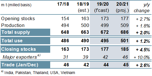 GMR508_Summary_005.png