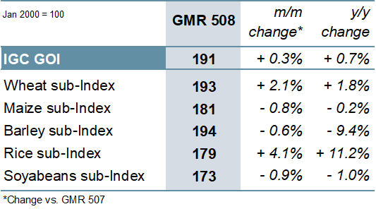 GMR508_Summary_006.png
