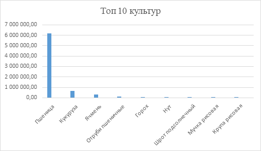 novorossisk2.png