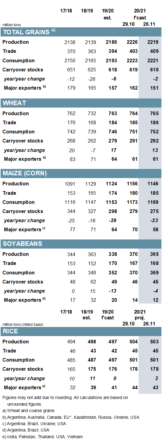 GMR516_Summary_001.png