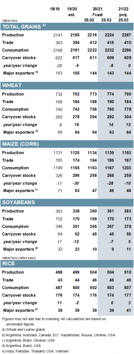 gmr519_summary_001.png