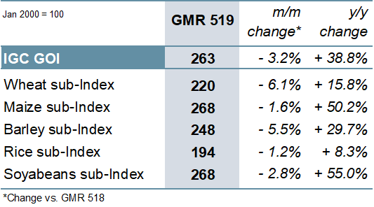 gmr519_summary_006.png