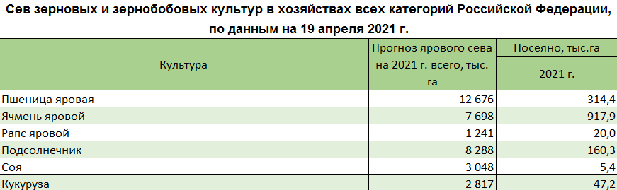 sev-zernovykh-i-zernobobovykh_19.png