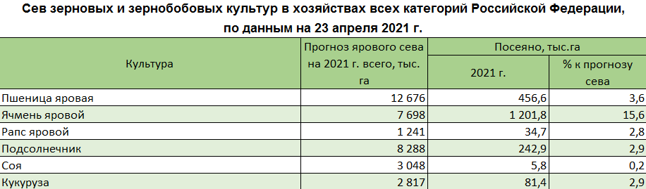 sev-zernovykh-i-zernobobovykh_23.png