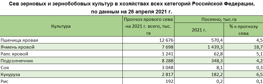 sev-zernovykh-i-zernobobovykh_26.png