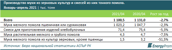 kz2.png