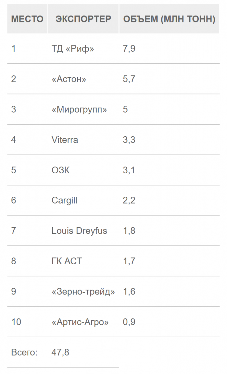 export_zerna_20-21.png