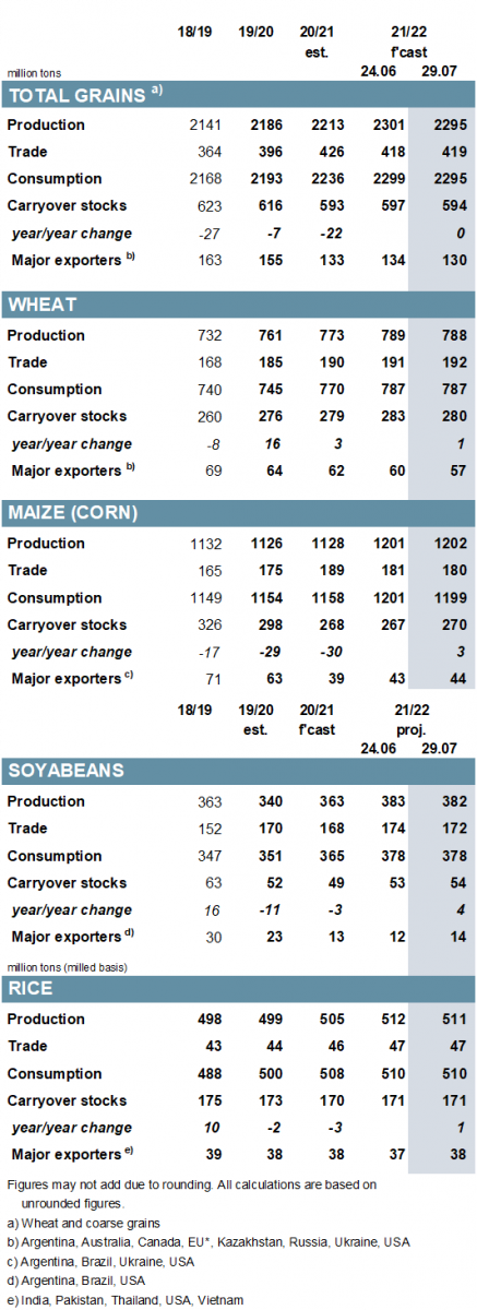 gmr523_summary_001.png
