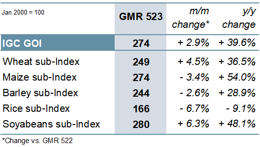 gmr523_summary_006.png