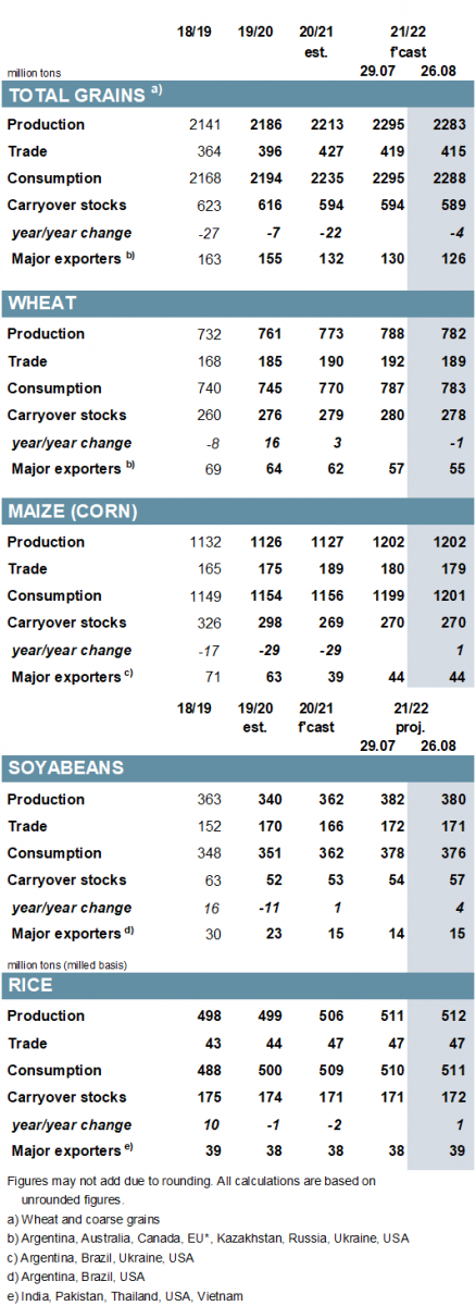 gmr524_summary_001.png