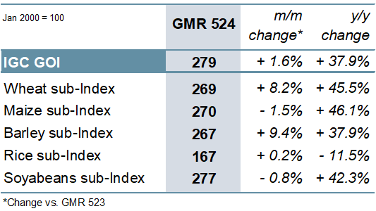 gmr524_summary_006.png