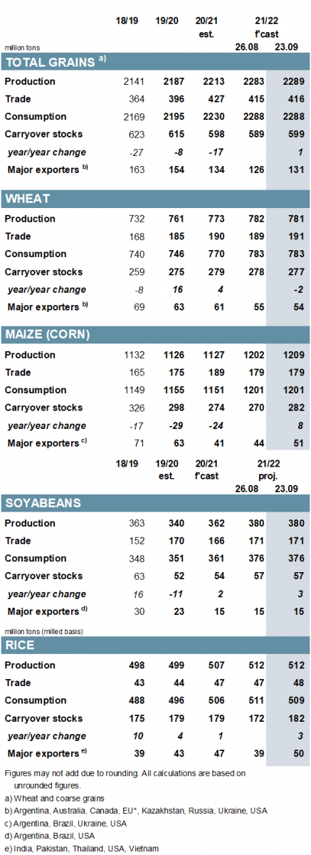 gmr525_summary_001.png