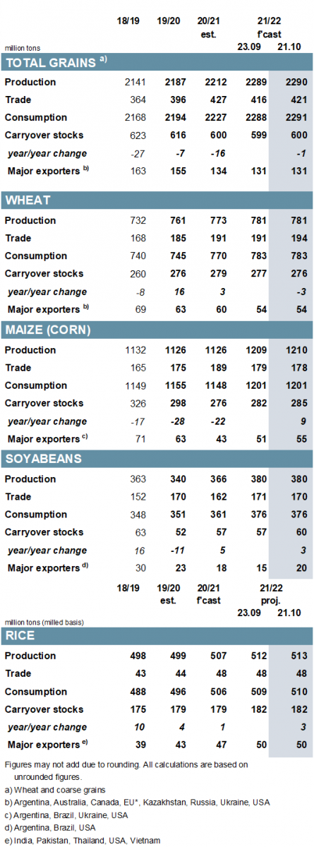 gmr526_summary_001.png