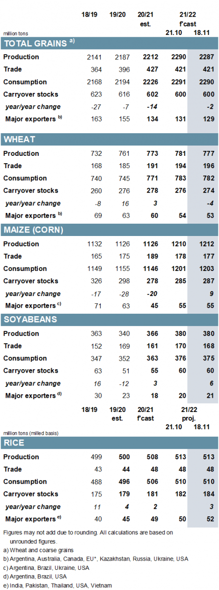 gmr527_summary_001.png