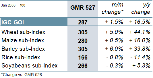 gmr527_summary_006.png