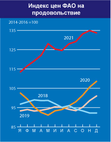 home_graph_1_ru_jan652.jpg