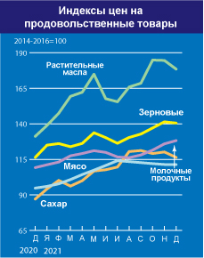 home_graph_2_ru_jan652.jpg