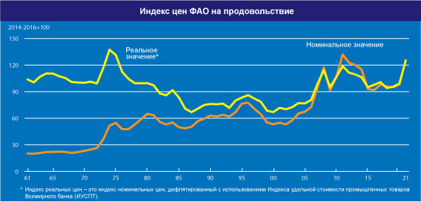 home_graph_3_ru_jan652.jpg