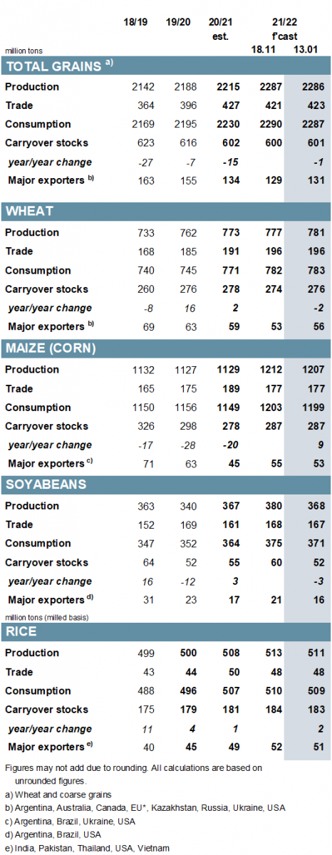 gmr528_summary_001.png
