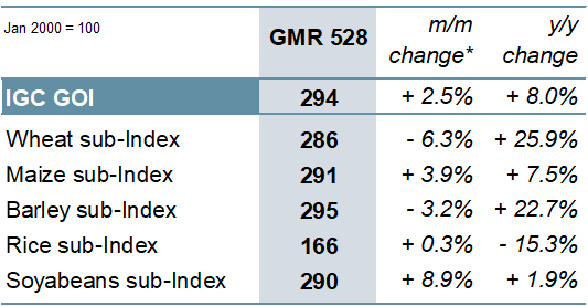 gmr528_summary_006.png