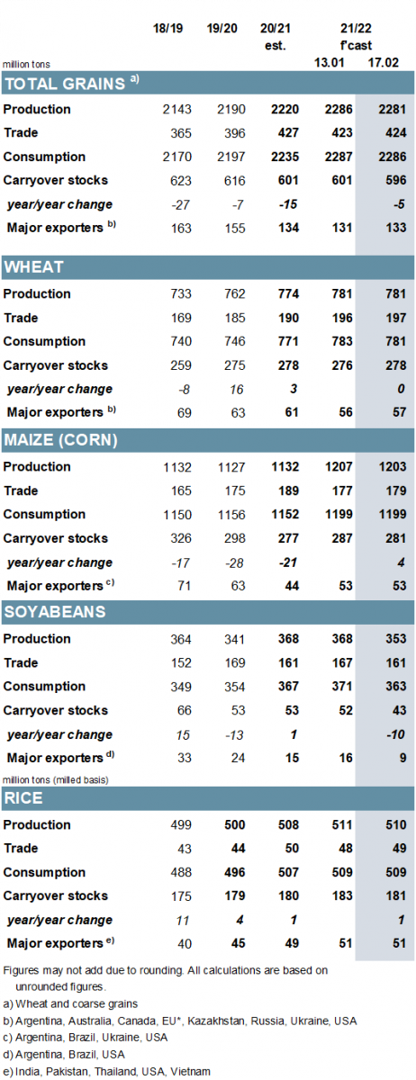 gmr529_summary_001.png