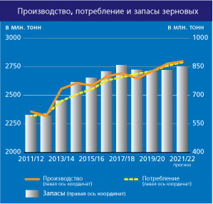 home-graph_4_ru_apr228.jpg