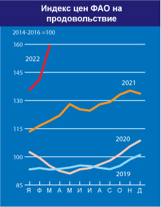 home_graph_2_ru_apr861.jpg