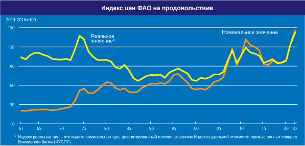 home_graph_3_ru_apr861.jpg