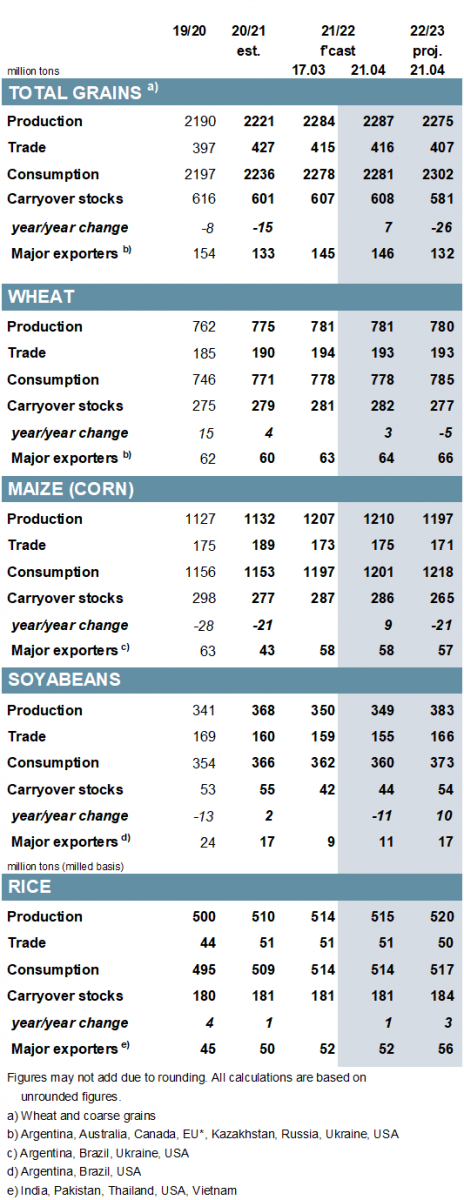 gmr531_summary_001.png