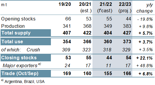 gmr531_summary_004.png
