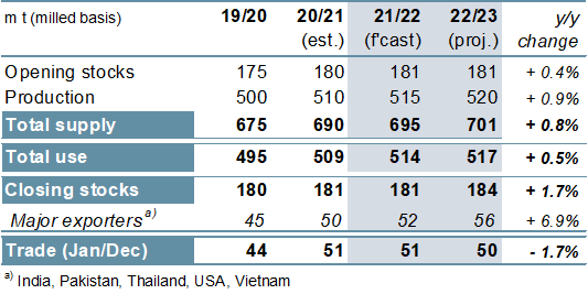 gmr531_summary_005.png