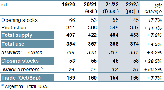 gmr532_summary_004.png