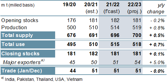 gmr532_summary_005.png