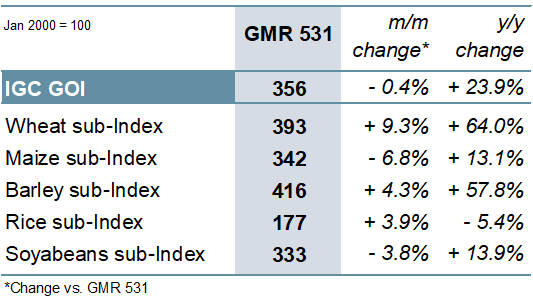 gmr532_summary_006.png