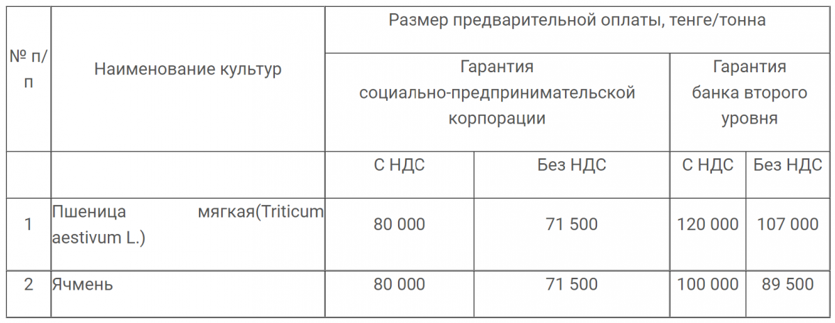 prodkorp.png
