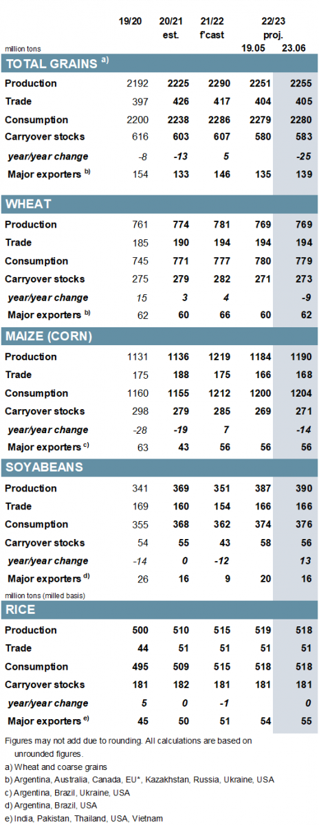 gmr533_summary_001.png