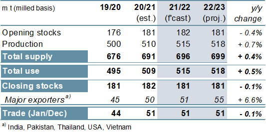 gmr533_summary_005.png