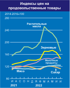 home_graph_2_ru_aug580.jpg