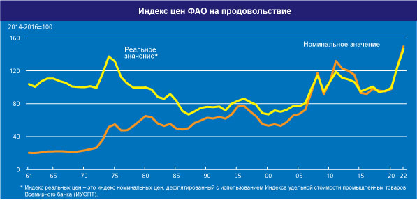 home_graph_3_ru_aug580.jpg