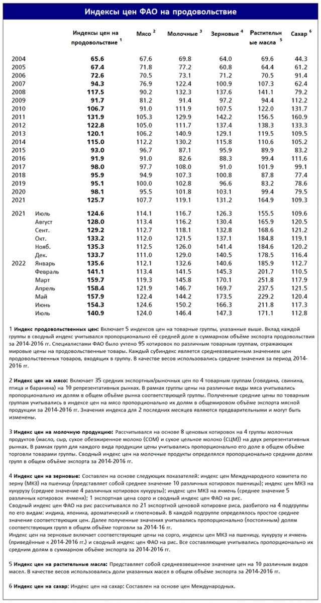 index_table_ru_aug580.jpg