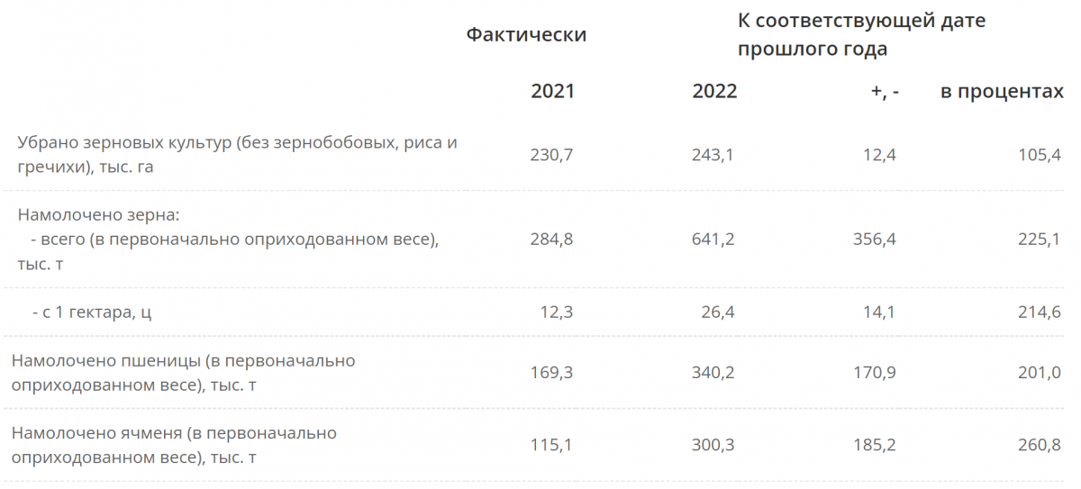 kg_2022-10-08.png