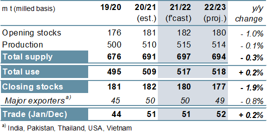 gmr535_summary_005.png
