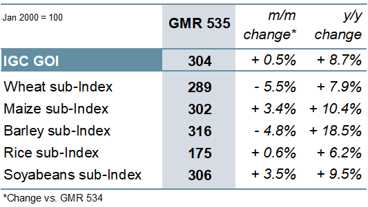 gmr535_summary_006.png