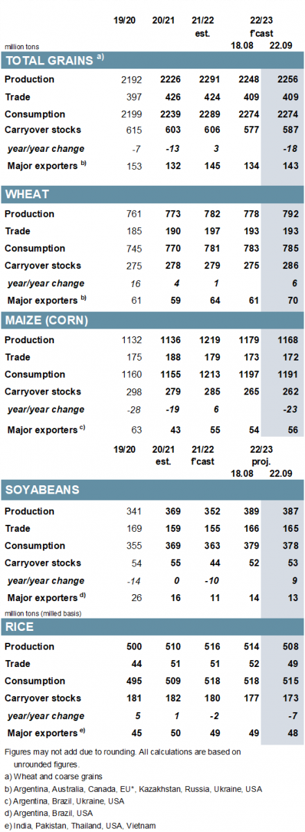 gmr536_summary_001.png