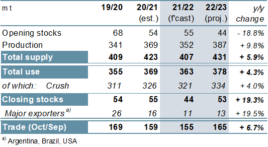 gmr536_summary_004.png