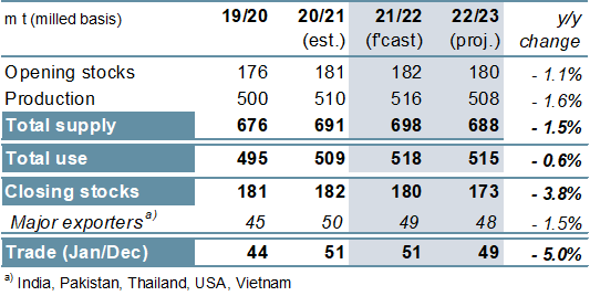 gmr536_summary_005.png