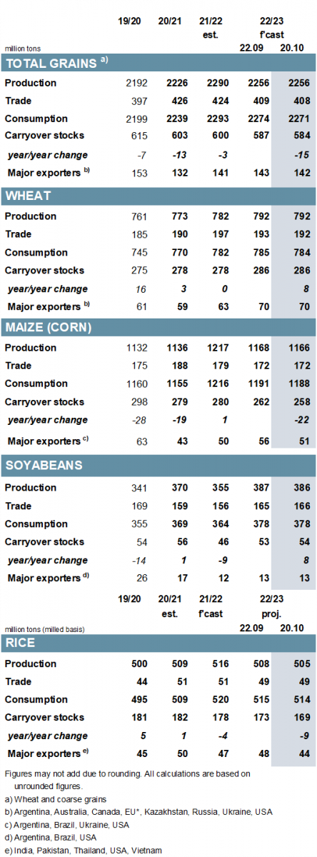 gmr537_summary_001.png