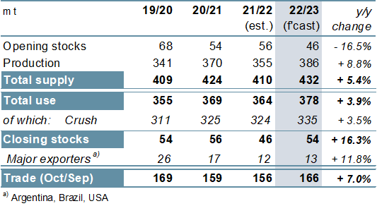 gmr537_summary_004.png